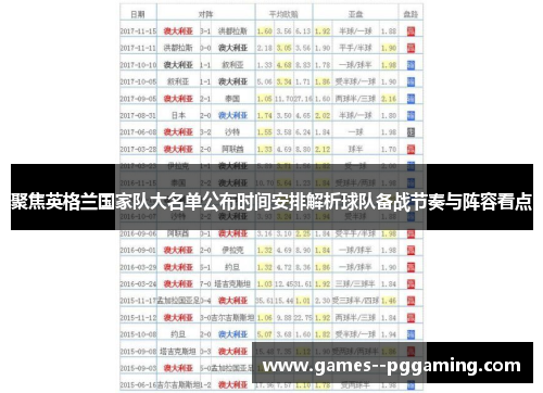 聚焦英格兰国家队大名单公布时间安排解析球队备战节奏与阵容看点