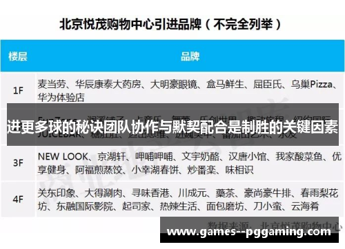 进更多球的秘诀团队协作与默契配合是制胜的关键因素 进更多球的秘诀团队协作与默契配合是制胜的关键因素