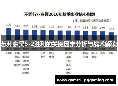 苏州东吴5-2胜利的关键因素分析与战术解读