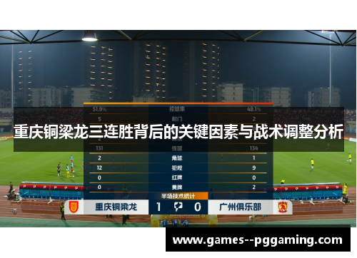 重庆铜梁龙三连胜背后的关键因素与战术调整分析