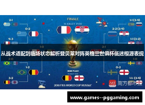 从战术适配到临场状态解析登贝莱对阵英格兰世俱杯低迷根源表现